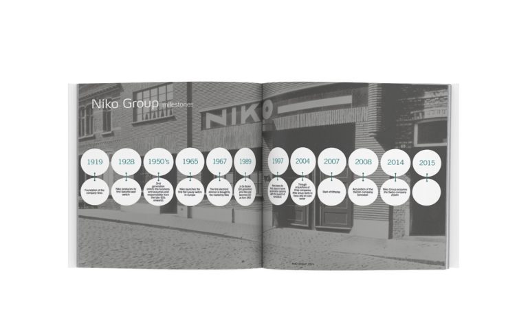 NikoGroup5